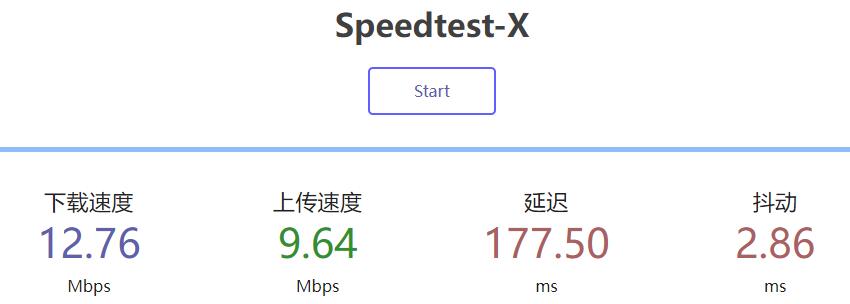 CloudSilk AS9929德国VPS本地速度测试
