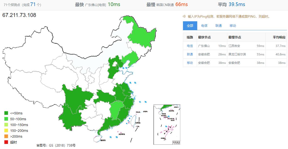 31IDC 香港VPS全国Ping测试