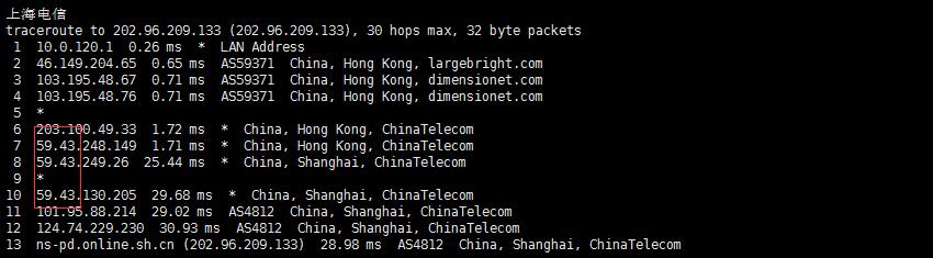 31IDC 香港VPS电信回程路由测试