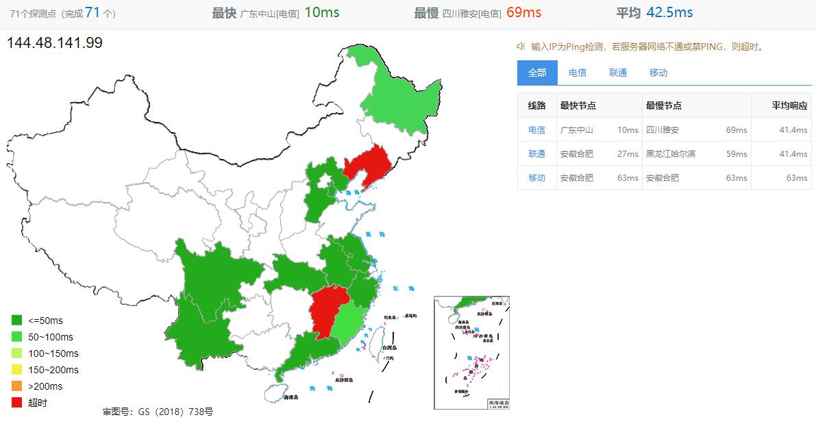 SugarHosts香港VPS全国Ping延迟测试