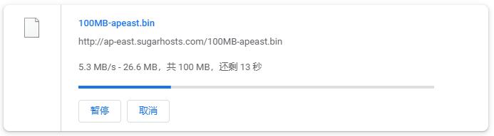 SugarHosts香港VPS下载速度测试