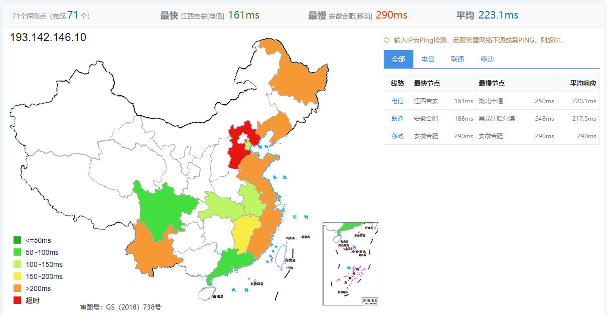 HostSlick荷兰VPS全国Ping测试