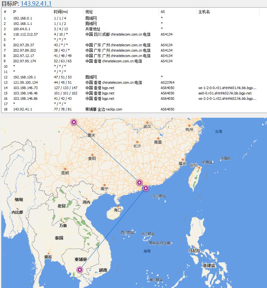 TOTYUN柬埔寨VPS电信去程路由测试