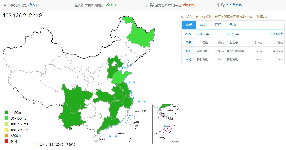 YYYhost香港VPS全国IP Ping测试