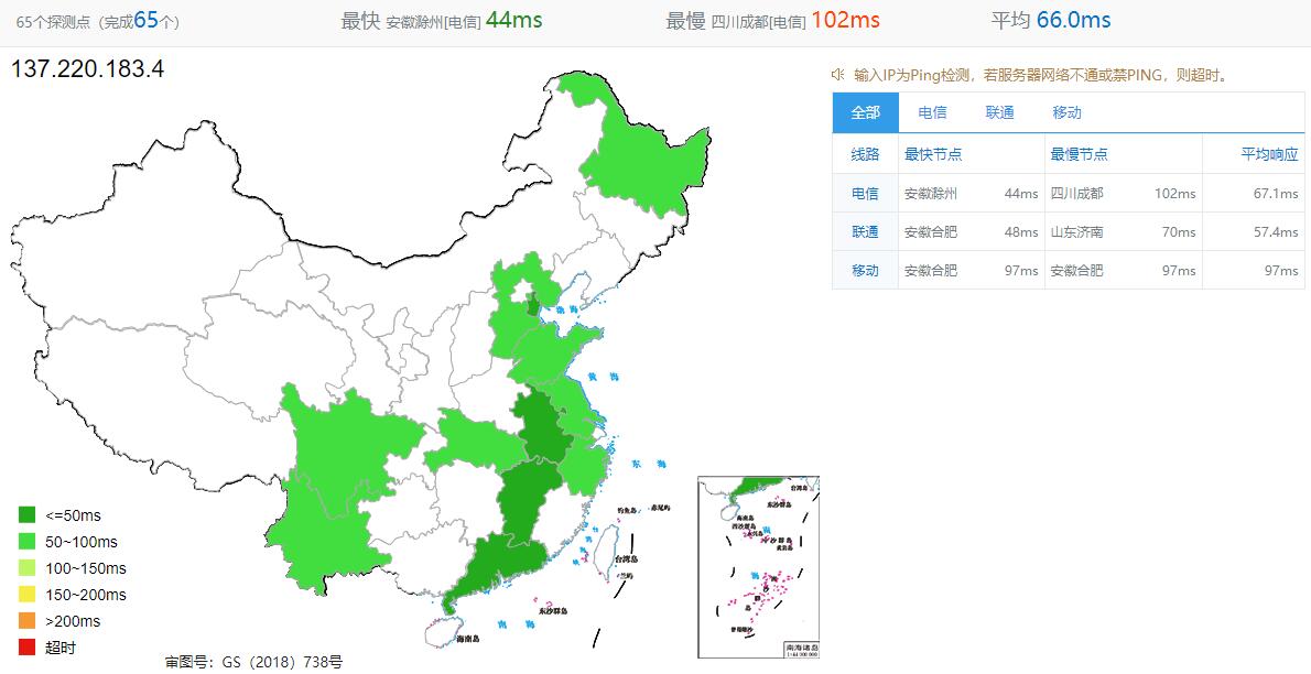 TOTYUN日本VPS全国Ping测试