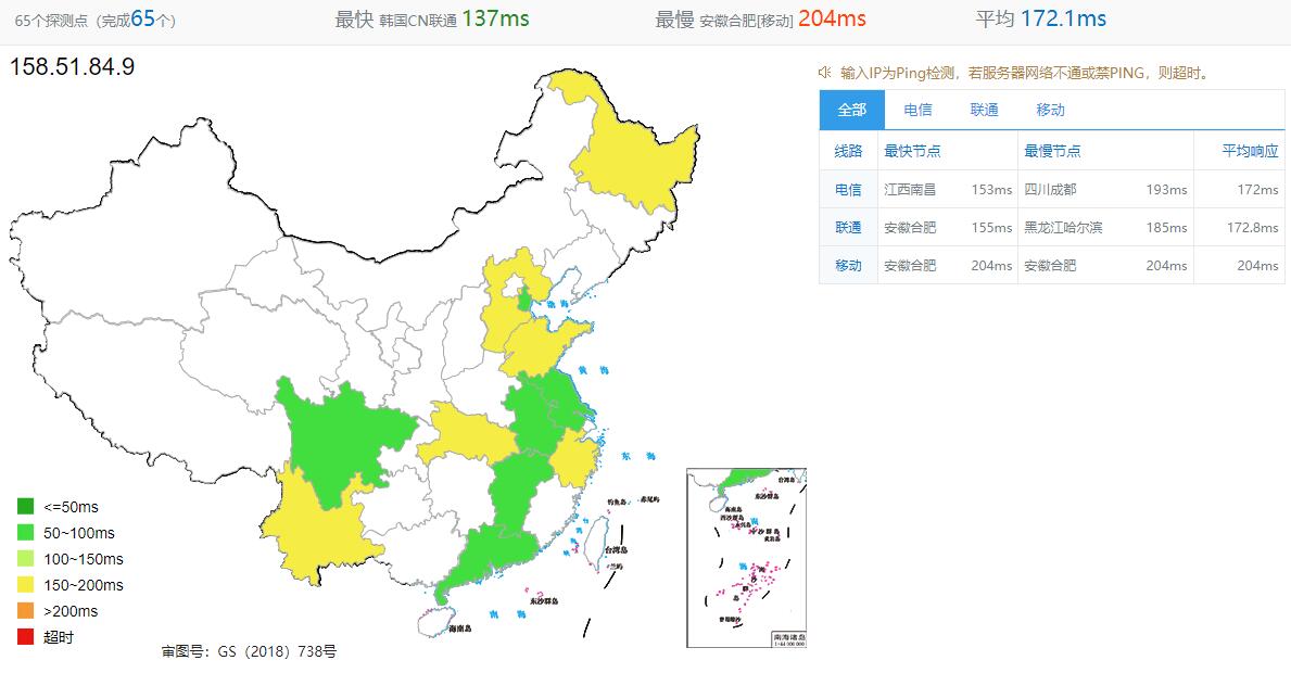 NexusBytes美国VPS全国Ping测试