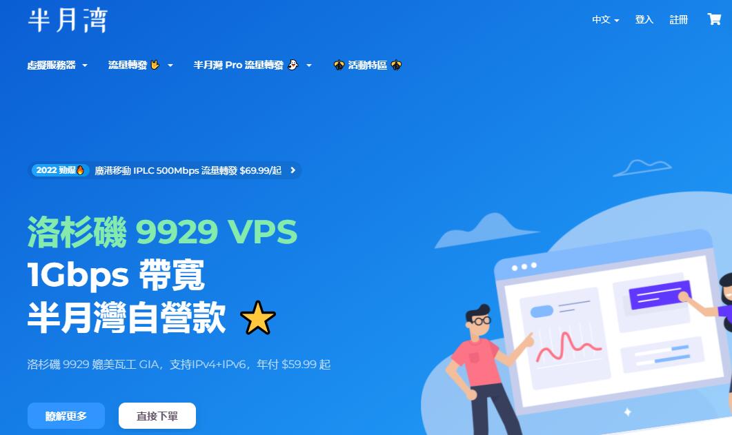 半月湾香港VPS怎么样测评介绍