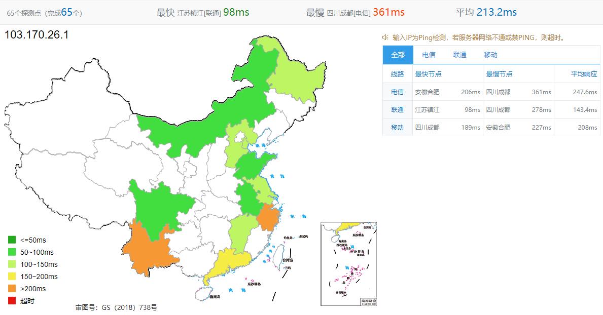 半月湾香港VPS全国Ping的延迟效果