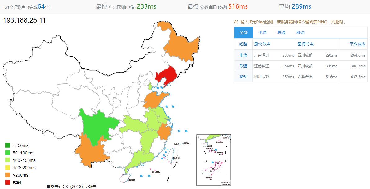 Hostwinds荷兰VPS全国Ping测试