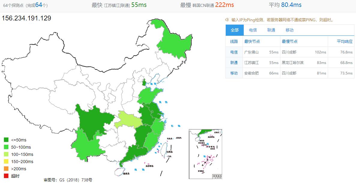 Tudcloud香港VPS全国Ping效果