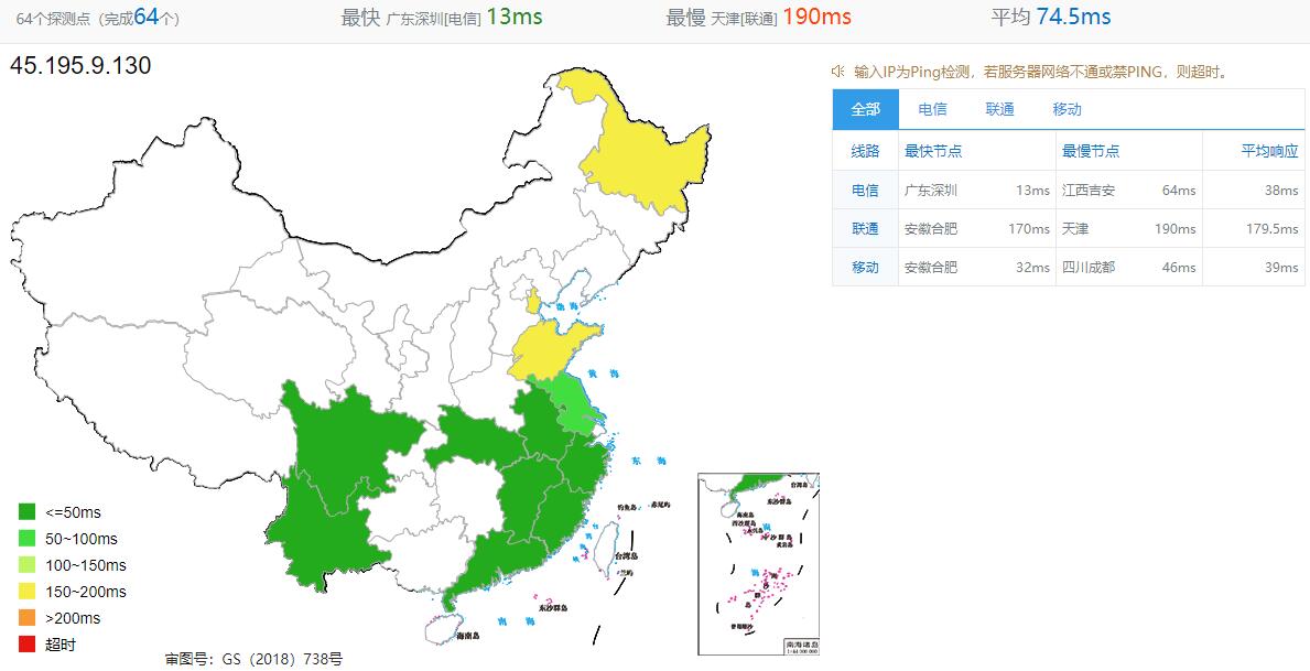 锐度云香港VPS全国Ping测试