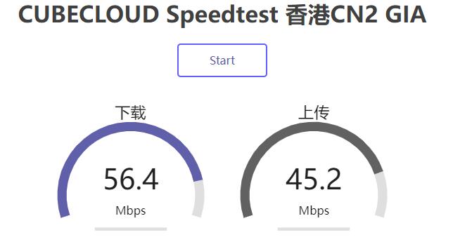 CUBECLOUD香港VPS下载速度测试