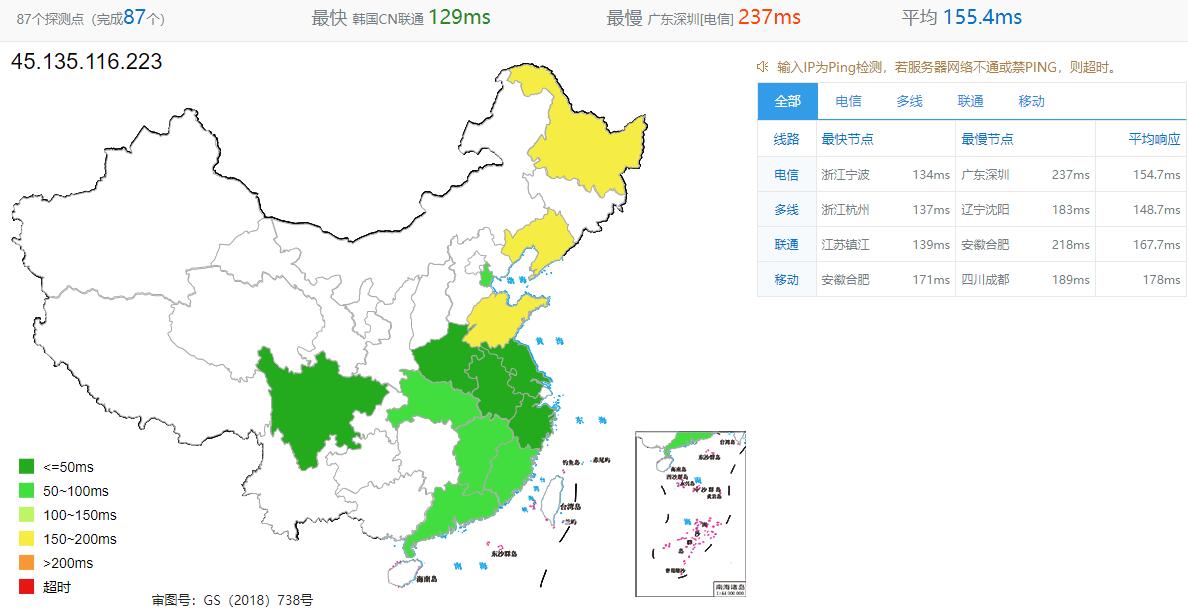 PIGYun美国VPS全国Ping测试