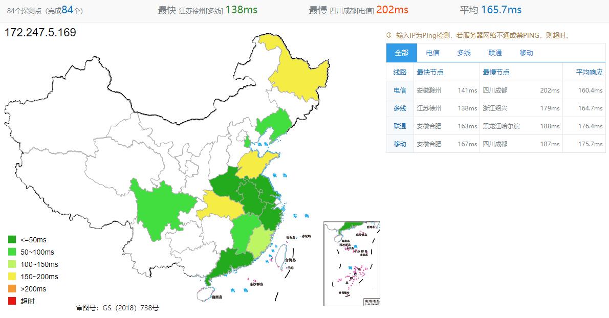 小鹿云美国VPS全国Ping测试