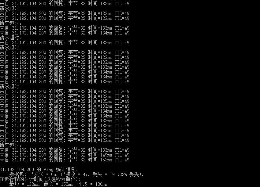 HOSTKEY俄罗斯VPS本地Ping效果