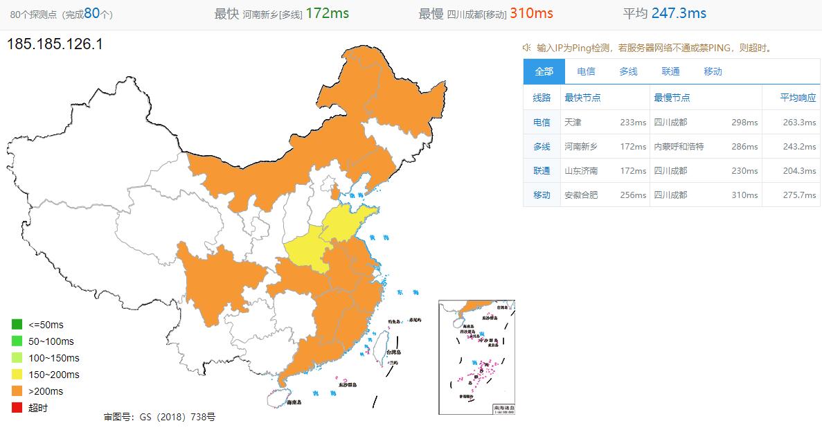 VPSDime英国VPS全国Ping测试