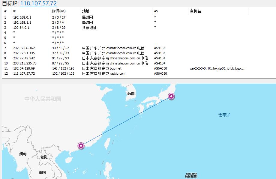 触摸云日本VPS去程路由测试