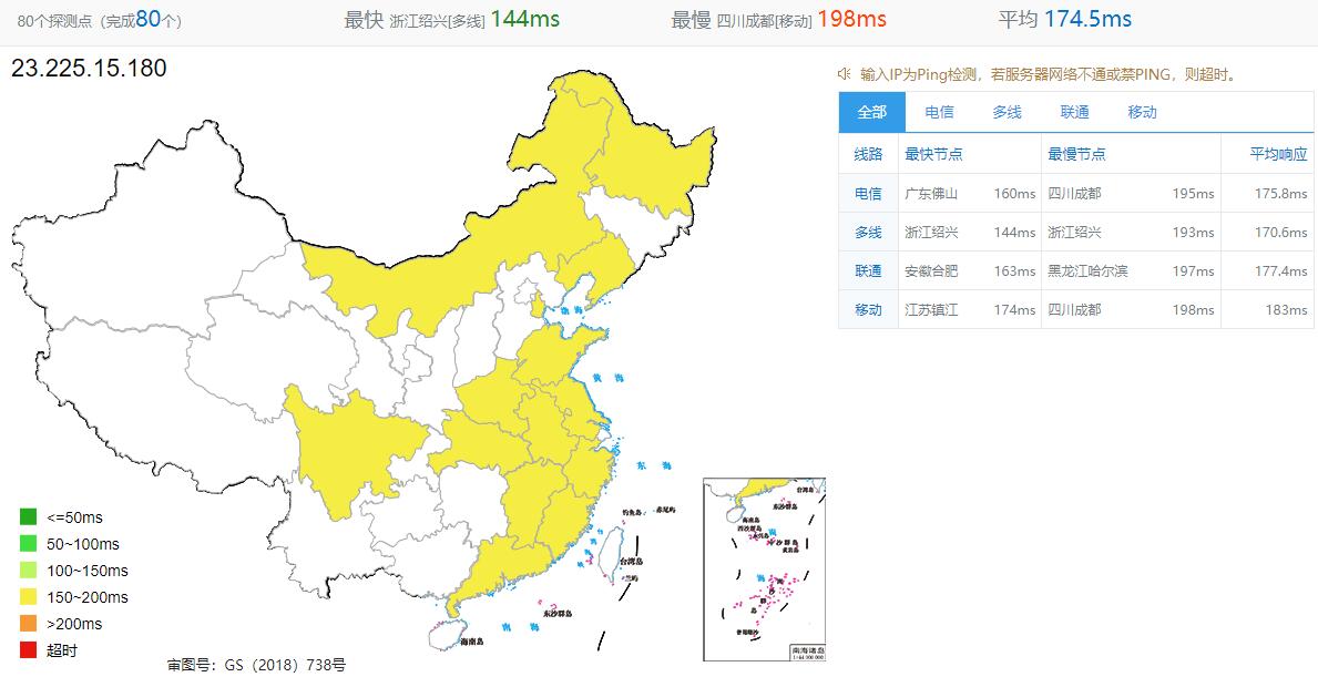独普云美国VPS全国Ping测试
