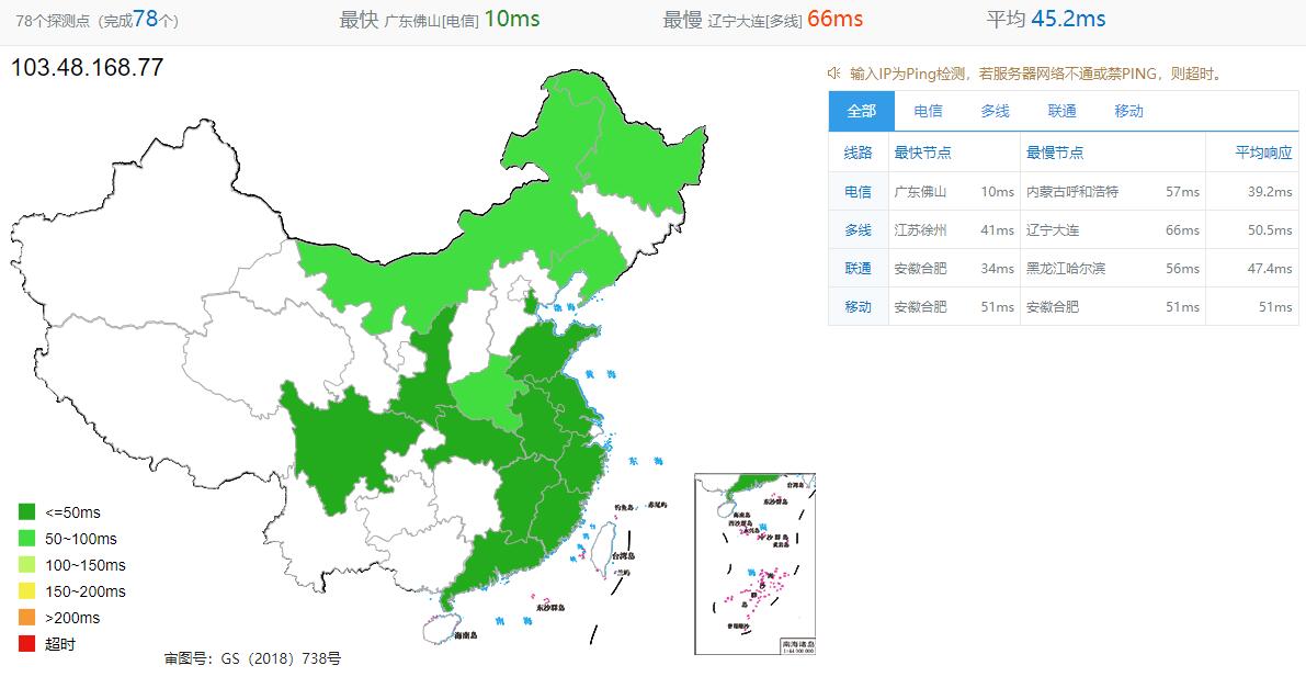 小鹿云香港VPS全国Ping效果