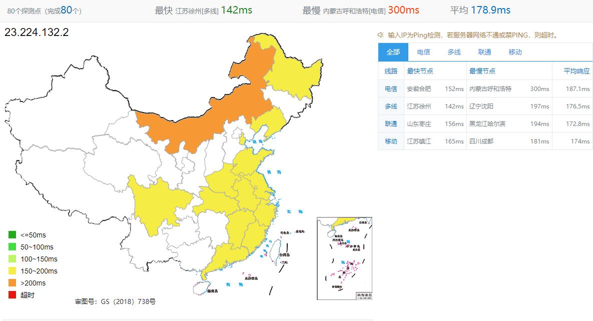 亚云美国VPS全国Ping效果图