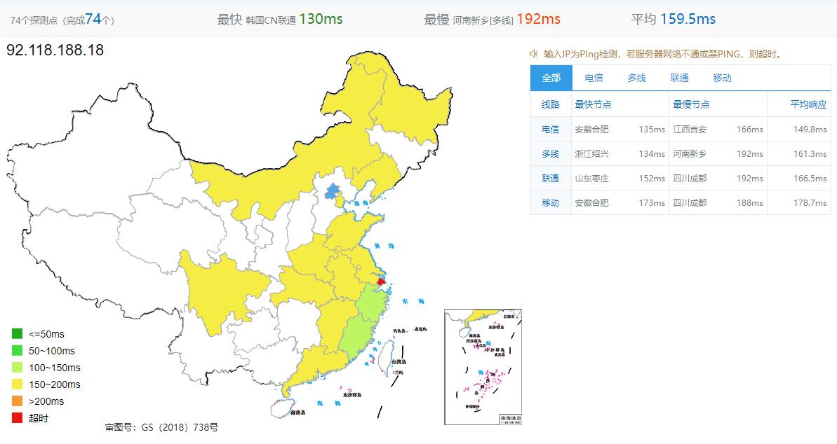HostXen美国VPS全国Ping测试