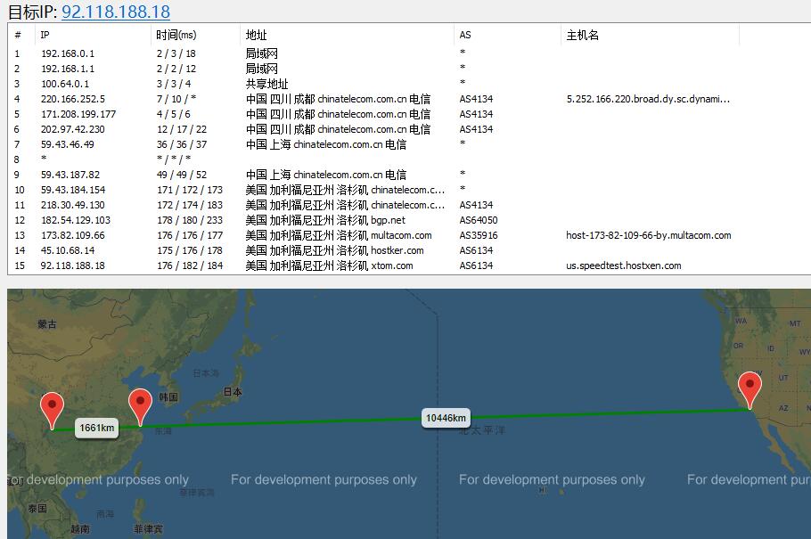 HostXen美国VPS路由测试