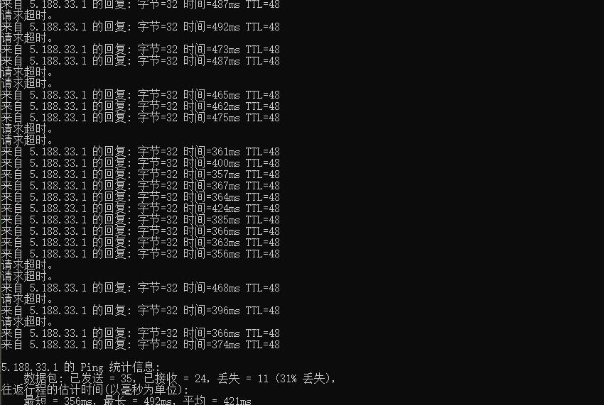 gcorelabs香港VPS Ping本地延迟测试