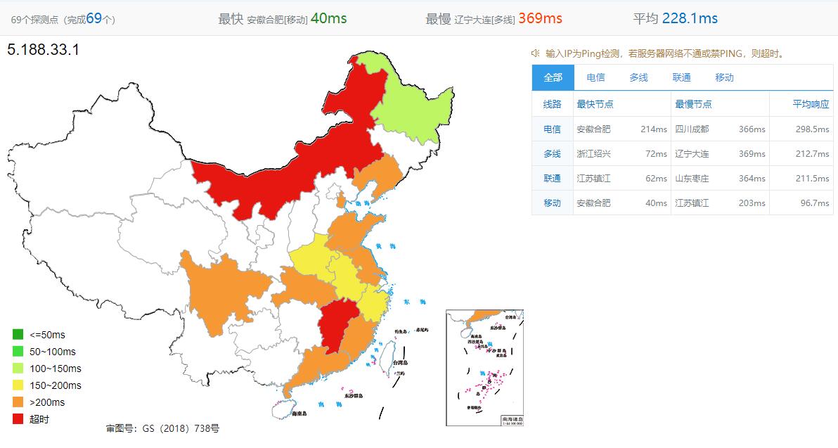 gcorelabs香港VPS Ping全国延迟测试