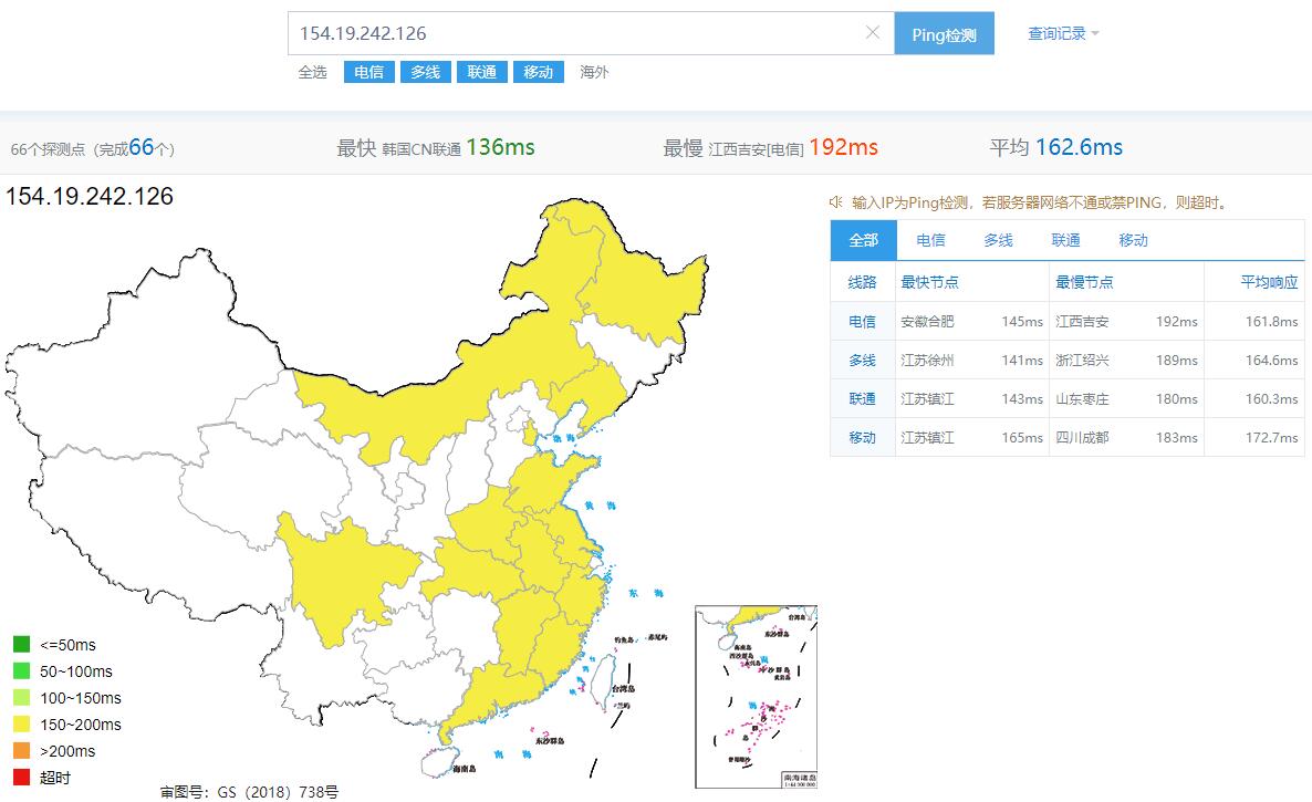 Deepvm美国VPS全国Ping测试