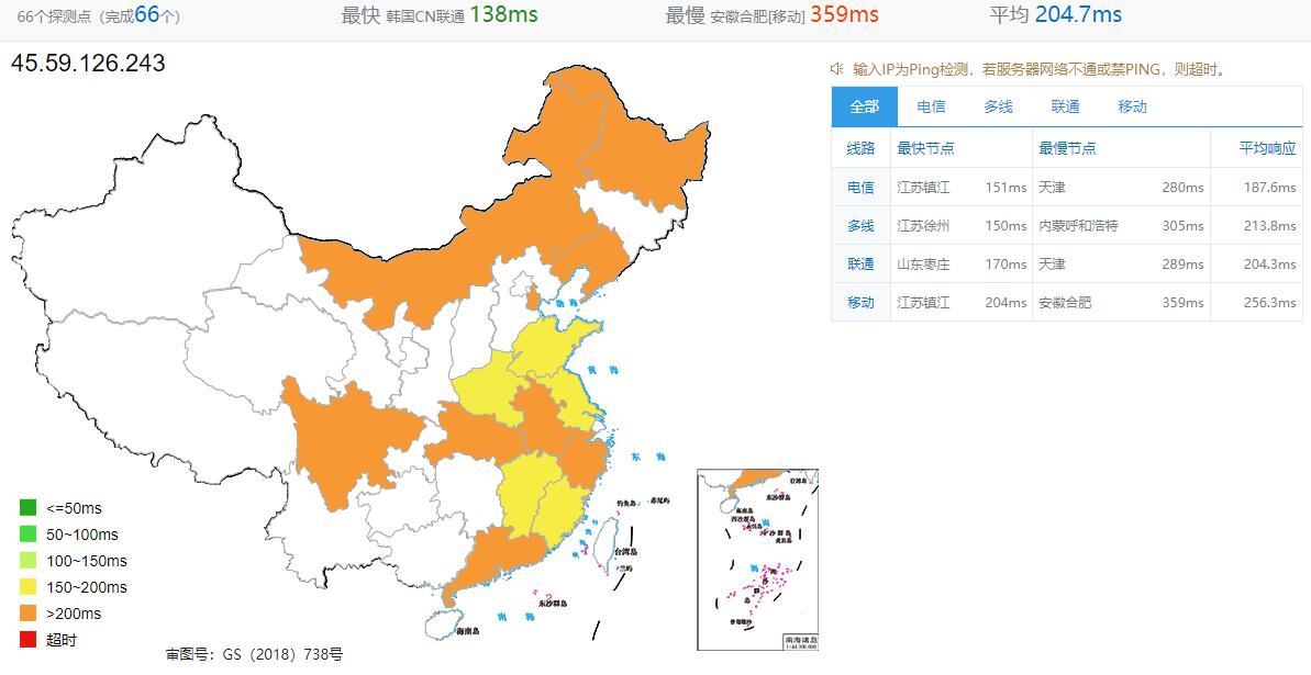 Hostodo的美国VPS拉斯维加斯机房全国Ping测试