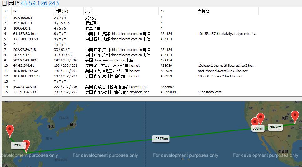 Hostodo的美国VPS拉斯维加斯机房路由线路测试