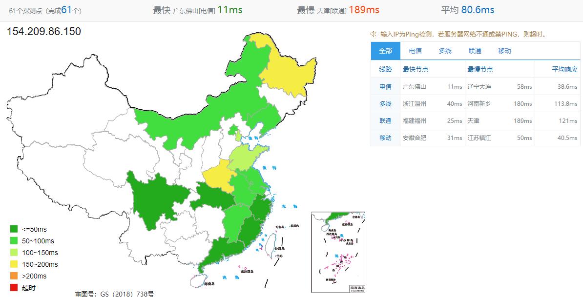 GFRack香港VPS全国Ping测试