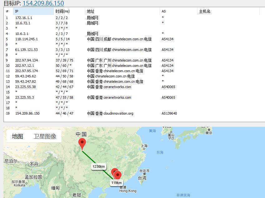 GFRack香港VPS路由线路测试