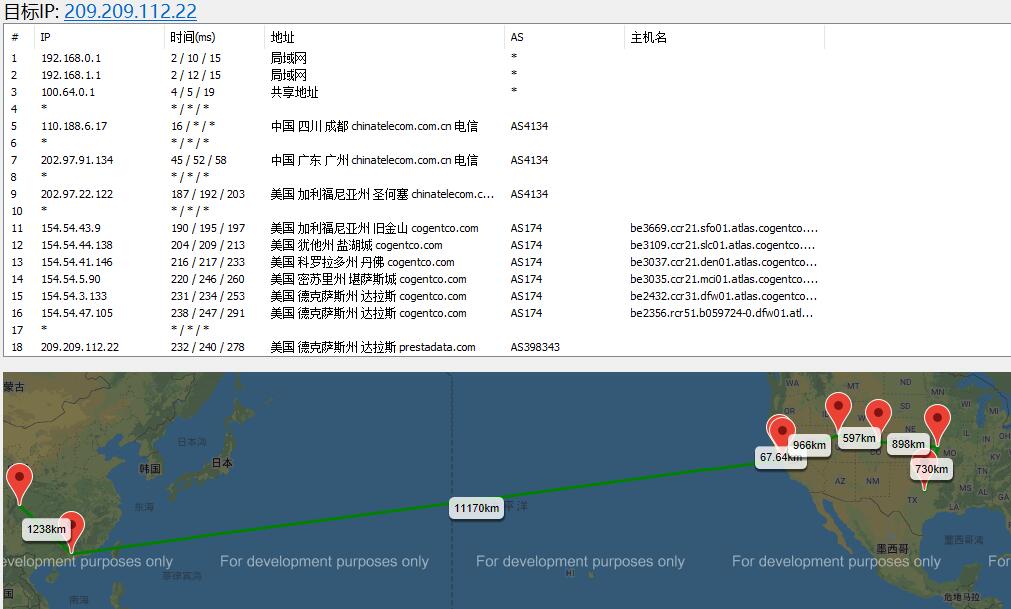 JustHost.ru美国VPS测评 - 路由线路测试