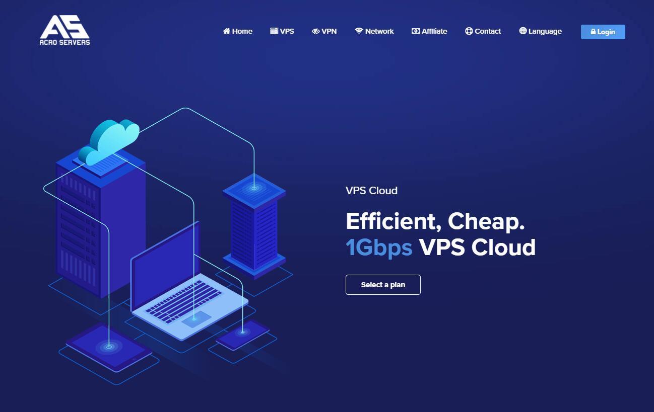 AcroServers美国VPS西雅图机房测评
