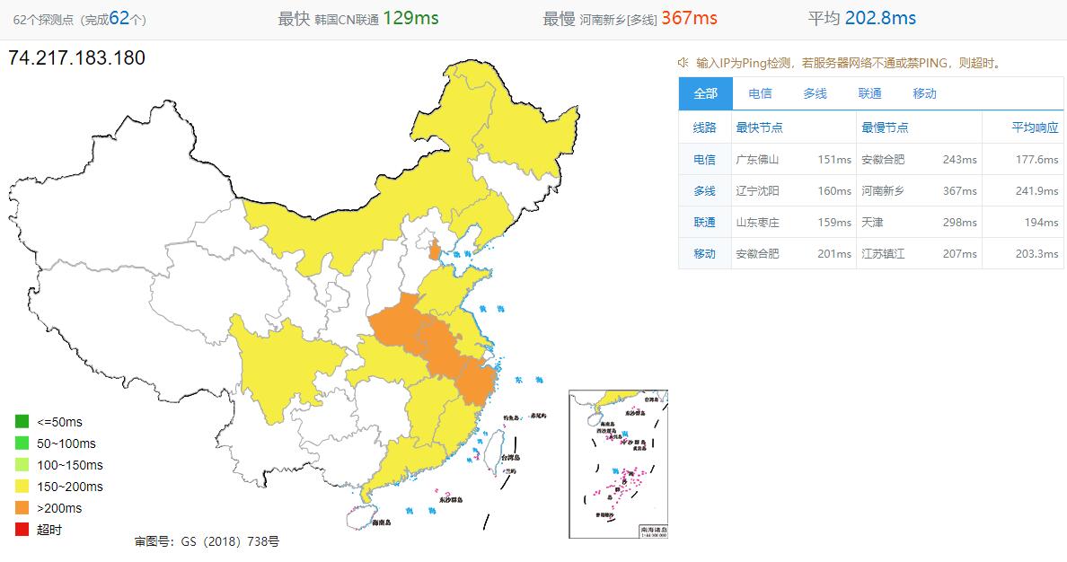 DediPath美国VPS圣何塞机房全国Ping测试