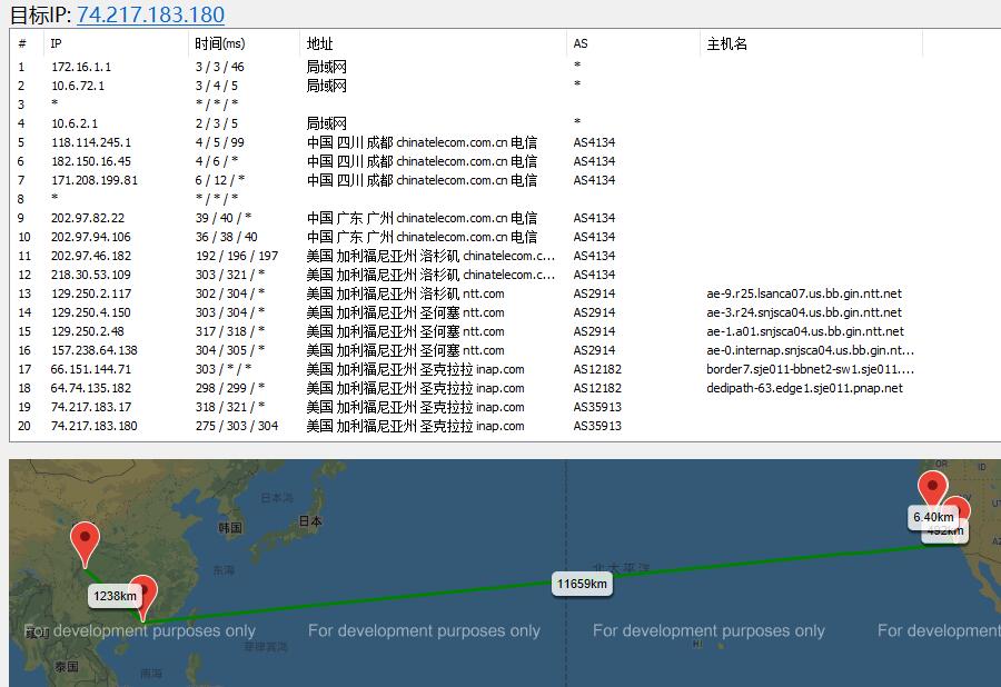 DediPath美国VPS圣何塞机房路由线路测试