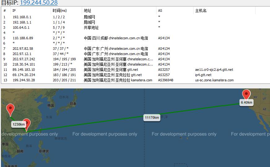 Kamatera美国VPS圣何塞机房路由线路测试
