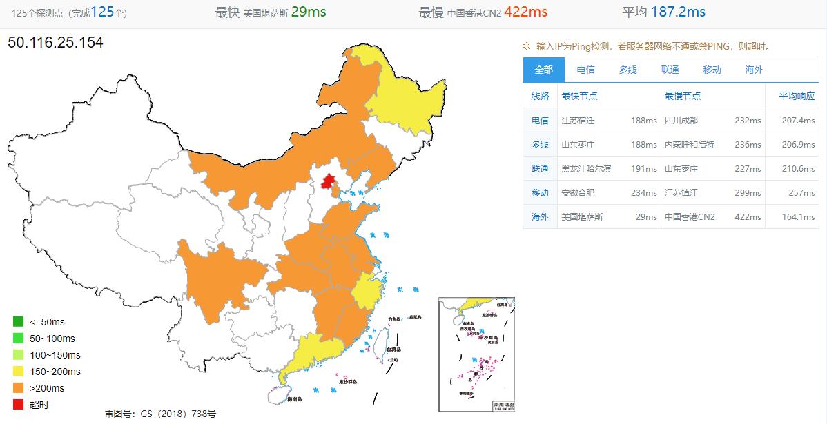 ALCHosting美国VPS达拉斯机房全国Ping测试
