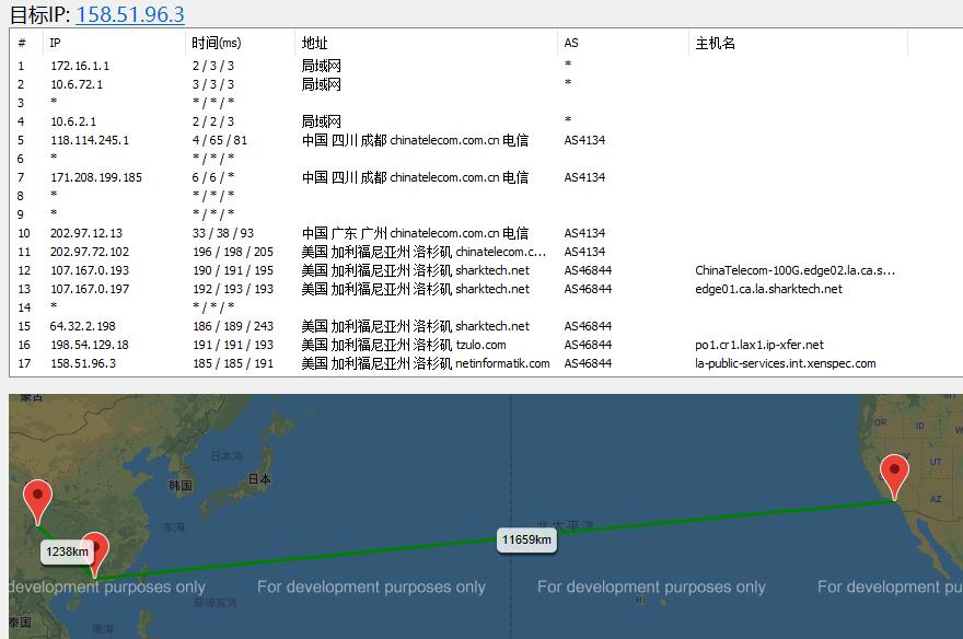 XenSpec美国VPS洛杉矶机房路由线路测试