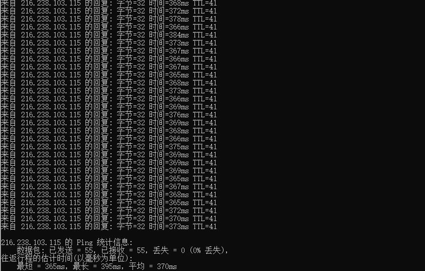 Vultr圣保罗VPS Ping延迟测试