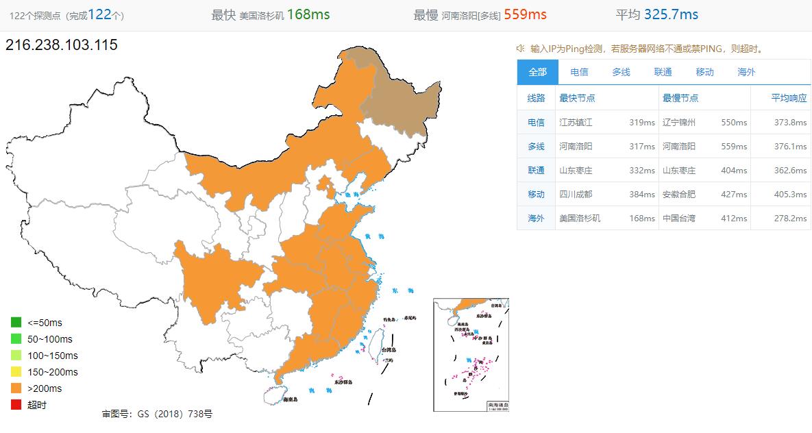 Vultr圣保罗VPS全国Ping延迟测试
