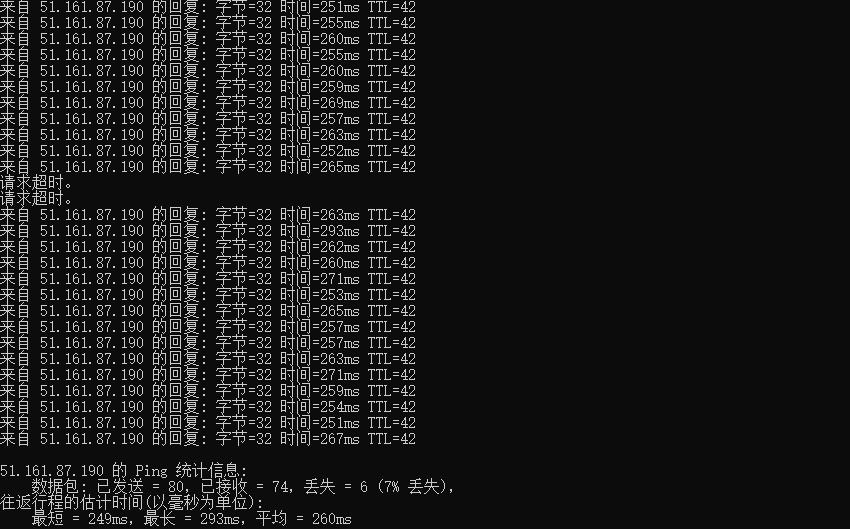 hotiis加拿大VPS Ping延迟测试