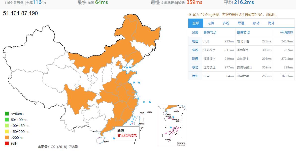 hotiis加拿大VPS全球延迟测试