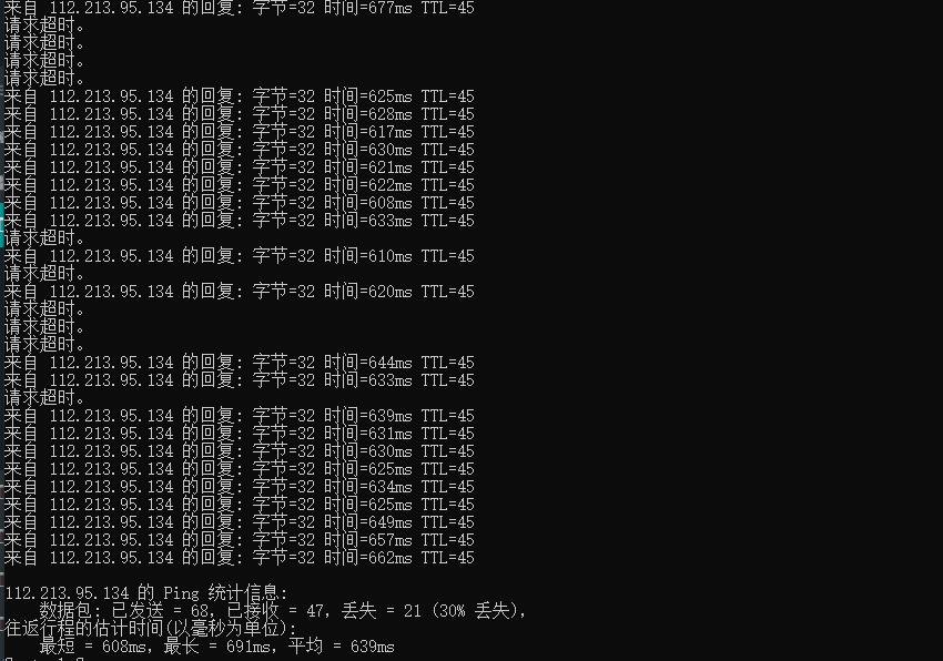 FormoHost越南VPS Ping延迟测试