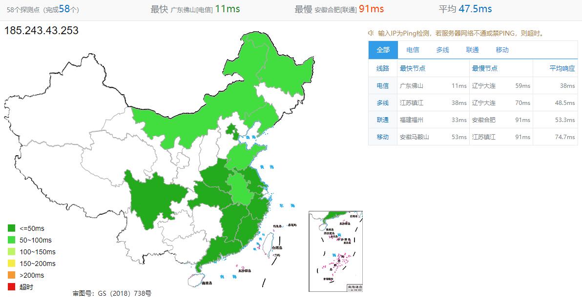 景文互联香港VPS全国Ping效果