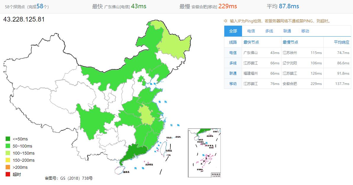 LayerStack 新加坡CN2 GIA VPS 全国Ping测试