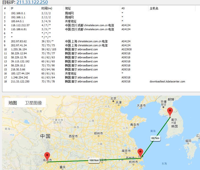 Kdatacenter韩国VPS路由线路