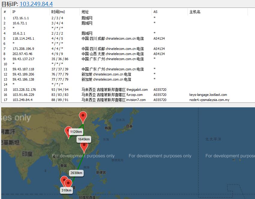 VPS Malaysia马来西亚VPS路由线路