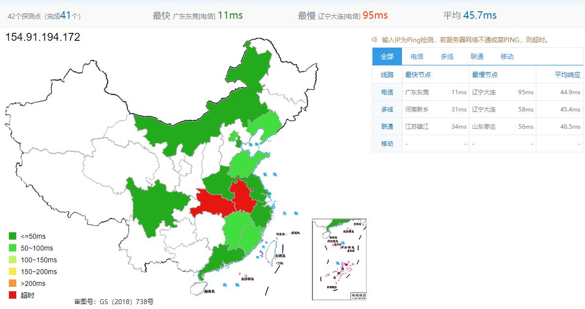 HostKVM香港高防VPS全国延迟测试效果图